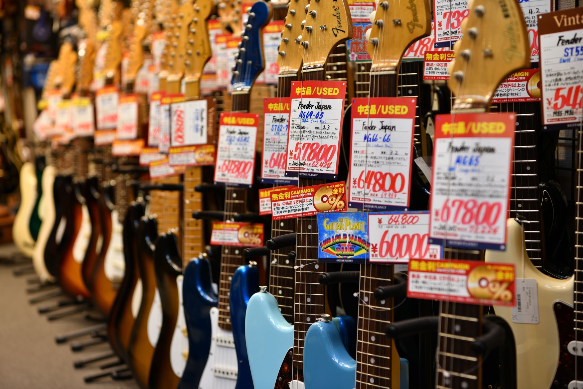 How to price used items for sale: clear, practical steps