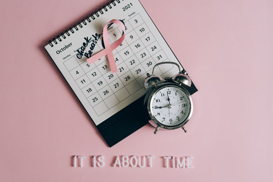 Timing and formatting